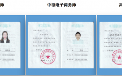 電子商務師資格證有什么用 含金量高嗎