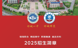 2025年安徽中考失利也能上本科？安徽普職融通班升學(xué)攻略+舒城一中宏志班優(yōu)勢(shì)