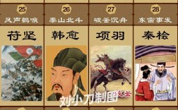 開(kāi)山始祖的解釋_近義詞_反義詞