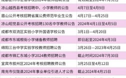 公費師范生什么時候開始報名