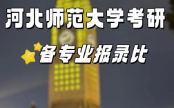 河北師大研究生網(wǎng)站yjsy.hebtu.edu.cn