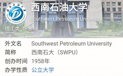 西南石油大學(xué)考研難嗎(2023考研報(bào)名流程)