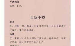 百折不屈的意思_釋義_出處