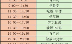 考研時(shí)間安排