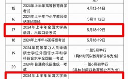 英語四級什么時候報名