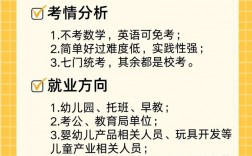 學(xué)前教育考研可以跨考哪些專業(yè)