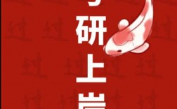 祝?？佳谐晒ι习兜某烧Z(成功需要什么條件)