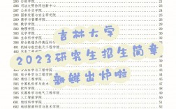 吉林大學研究生調(diào)劑信息2023(吉林大學考研擬錄取名單)