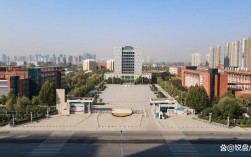 周口有哪些大學