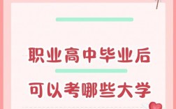 職業(yè)高中畢業(yè)后可以考大學嗎