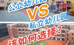 民辦幼兒園和私立幼兒園的區別(幼兒園賠償案例50例)