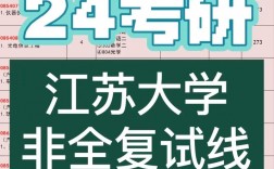 江蘇大學考研介紹