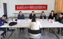 考研復試面試老師由誰擔任