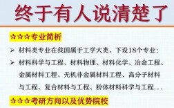 材料專業(yè)為什么這么容易考研