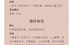 作壁上觀是什么意思_近義詞_來源