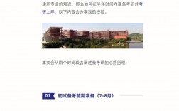 建環專業考研方向(跨考研究生什么專業比較好)