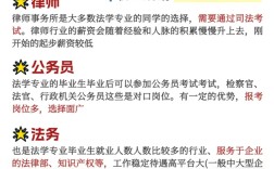 中南財經政法大學！成人高考報名時間和地點