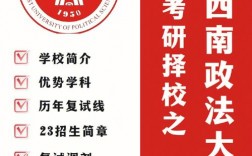 西南政法大學考研有多難(西南政法大學在職研究生招生簡章)