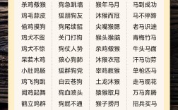鹿馴豕暴的解釋_近義詞_反義詞