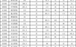 中專錄取分?jǐn)?shù)線(詳解)