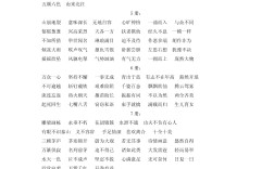 帶中字的成語