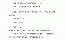 膾炙人口的意思