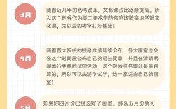 美術生集訓時間