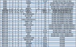 2024廣東專插本報(bào)考人數(shù)是多少？如何影響招生？