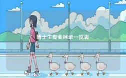 博士生專業目錄一覽表