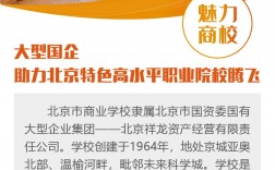 北京商業學校招生簡章介紹