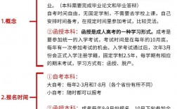 自考能函授嗎