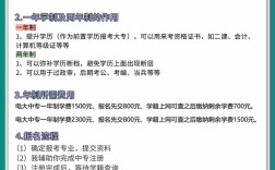 電大中專最新開設專業(yè)一覽及報名流程、費用說明