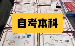 初中畢業可以自考大專嗎