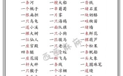 魚貫而行是什么意思_近義詞_來源