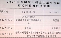 日照考研考點(考研的條件)