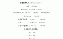 二建照片尺寸要求(2寸證件照標(biāo)準(zhǔn)尺寸)
