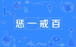 懲一警百是什么意思_近義詞_來源