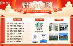 安徽省單招怎么復(fù)習(xí)？2025年安徽省單招集訓(xùn)營(yíng)推薦——安徽單招網(wǎng)官方集訓(xùn)營(yíng)