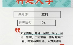 科廷大學(xué)相當(dāng)于國(guó)內(nèi)什么檔次？什么水平？