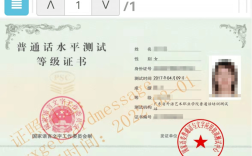 普通話證等級分類