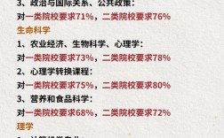 雷丁大學相當于國內什么檔次？什么水平？
