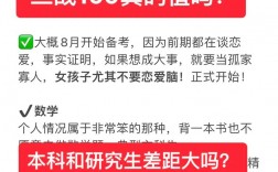199管理類聯考難嗎(跨考研究生什么專業比較好)