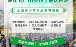 河南護航教育-專注于問題孩子、叛逆和網癮戒除的學校