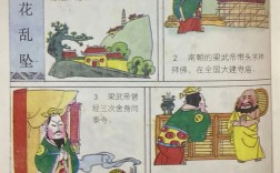 亂墜天花的解釋_近義詞_反義詞
