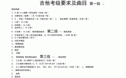 吉他參加藝考要求