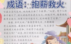 抱薪救火的意思_釋義_出處