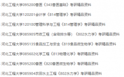 河北工程大學考研好考嗎？復試刷人厲害嗎？
