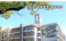 長崎大學怎么樣
