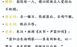 懲一儆百是什么意思_近義詞_來源