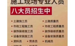 2025年安徽合肥建筑八大員報名需要什么資料？多久可以拿證？報名指南+報名流程